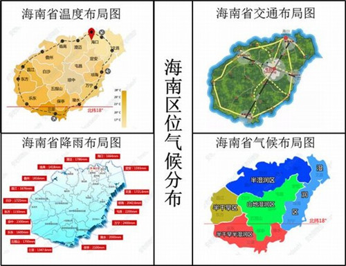 风光互补发电系统10大品牌